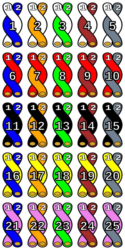 25对色码